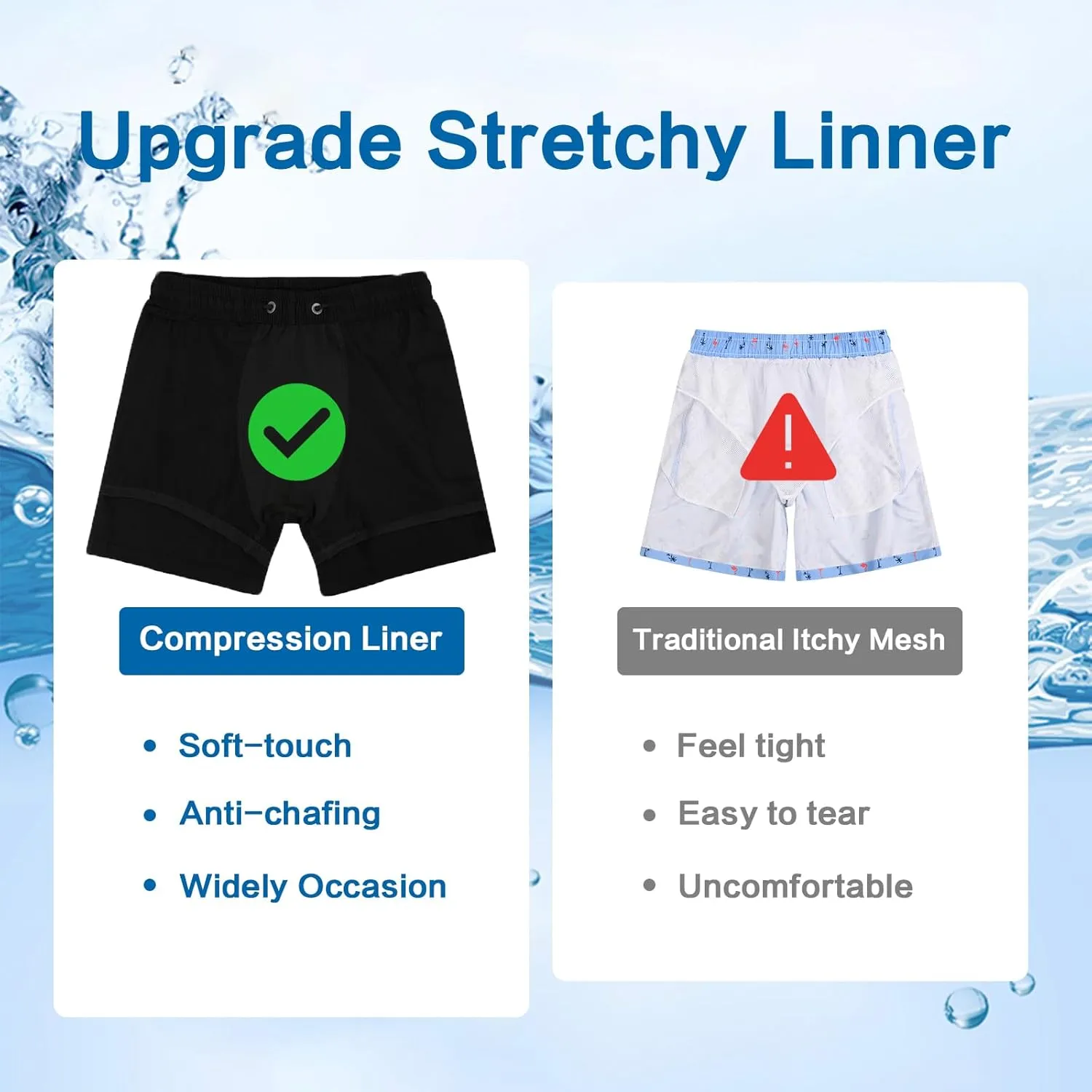 Mywu Mens Swim Trunks with Compression Liner 5 Inch Board Shorts Quick Dry Swimwear 2 in 1 Beach Shorts Bathing Suit