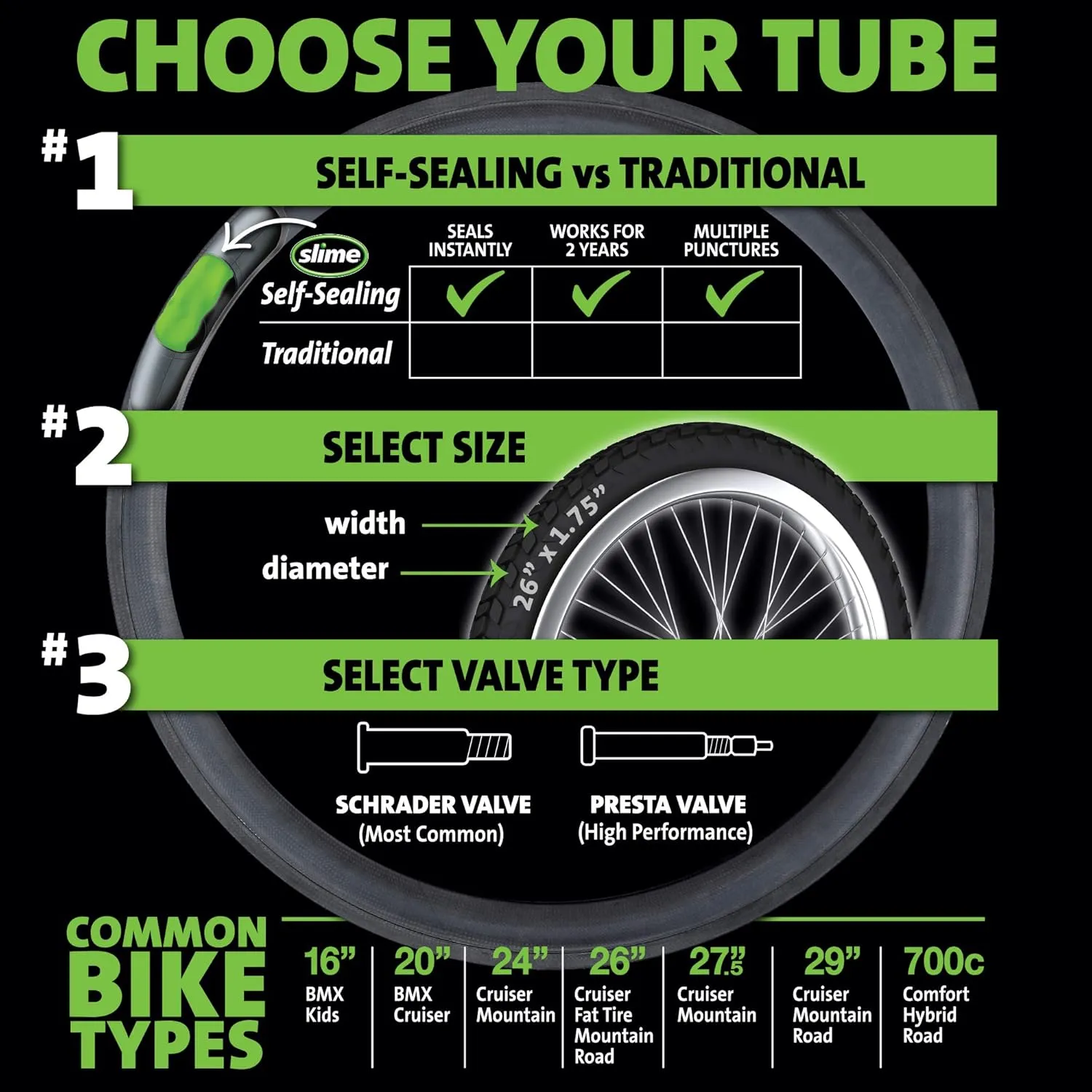 Slime Bike Inner Tube with Slime Puncture Sealant